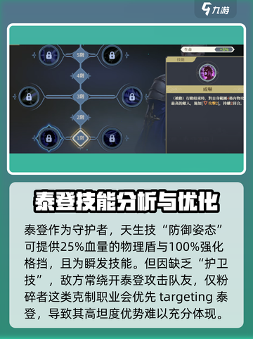 铃兰之剑泰登🔥技能强度解析，必看攻略！截图3