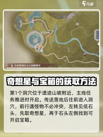 无限暖暖微风绿野洞穴位置大揭秘！🎮🔥截图2