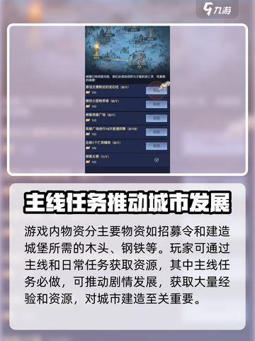 帝国与魔法物资获取方法介绍介绍截图2