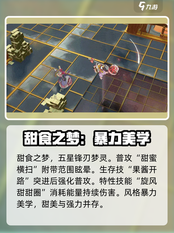 无尽梦回五星兑换谁介绍截图4