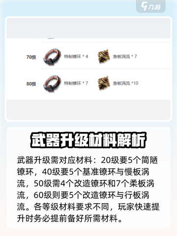 鸣潮奇幻变奏怎么获得介绍截图4