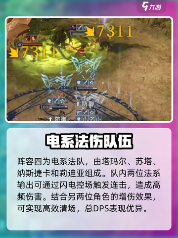 原神⚡龙息神寂电队超强阵容推荐！🔥截图5
