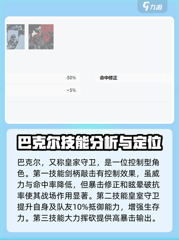 安尼姆的无尽旅途巴克尔怎么样介绍截图2