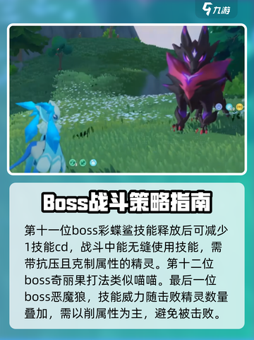 洛克王国世界boss介绍介绍截图5
