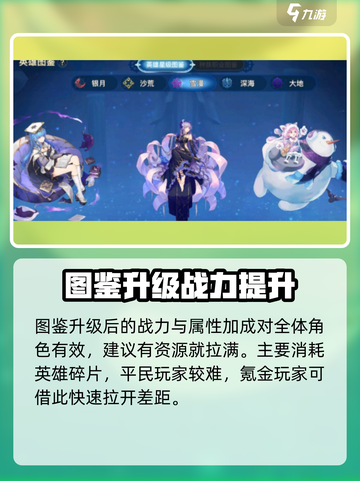 蜂之恋英雄册怎么升级介绍截图4