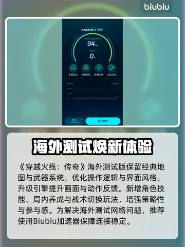 🔥穿越火线传奇海外测试时间曝光！🎮限量删档即将开启！💥截图2