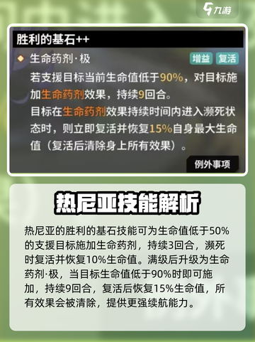苍雾世界🔥热尼亚超强攻略✨新手必看截图2