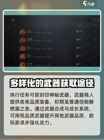 剑灵2武器获取大揭秘！💥玩家必看🔥截图4
