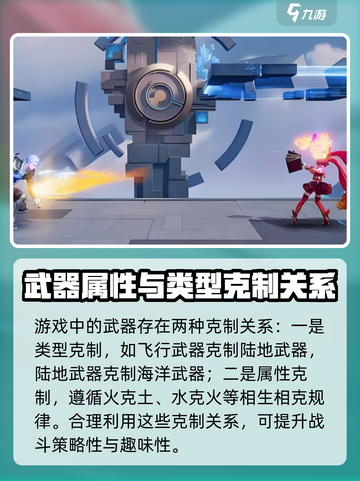 星之破晓克制关系是什么介绍截图3