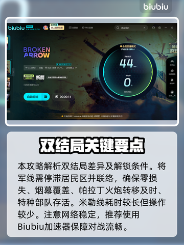 《断箭》单人战役美军双结局攻略💥截图10