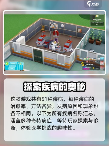 双点医院🔥全疾病清单，玩家必看！🎮截图2