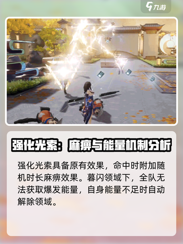 尘白禁区肴夜天光怎么样介绍截图5