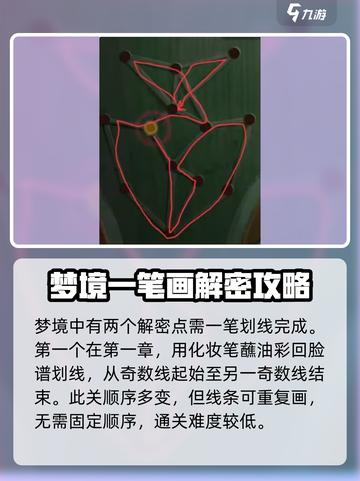 无间梦境画线攻略分享介绍截图2