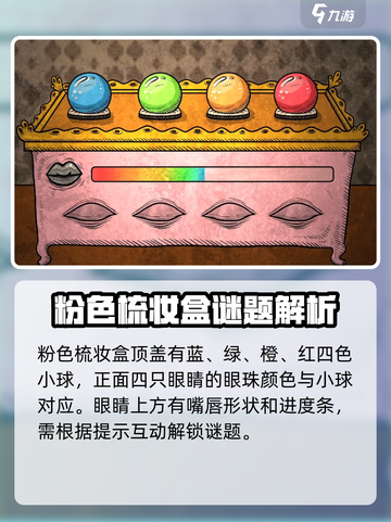 《人生画廊》妈妈的梳妆柜通关秘籍✨截图2