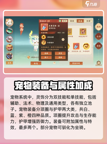 封神幻想世界宠物系统介绍介绍截图3