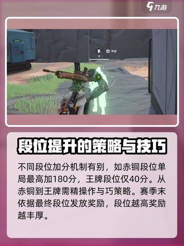 远光84段位全解析！🔥游戏玩家必看🔥截图3