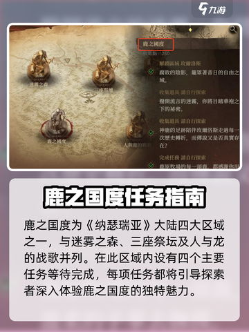 龙息神寂鹿之国度任务攻略介绍截图2