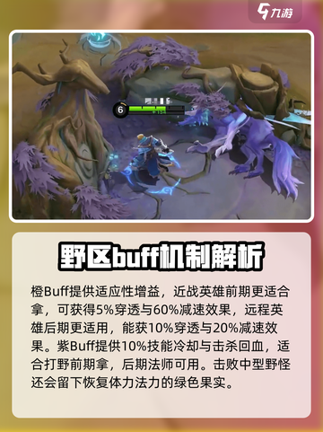 决胜巅峰🔥野怪全解析/Game必备🔥截图4