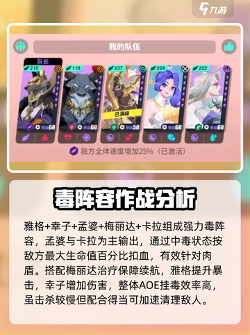 众神派对新手队伍推荐介绍截图2