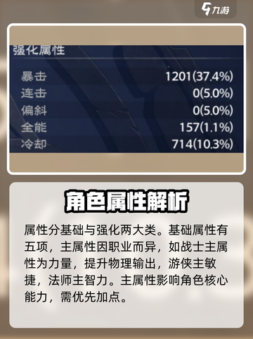 塔瑞斯世界🔥属性全解析，玩转游戏就靠它！截图2