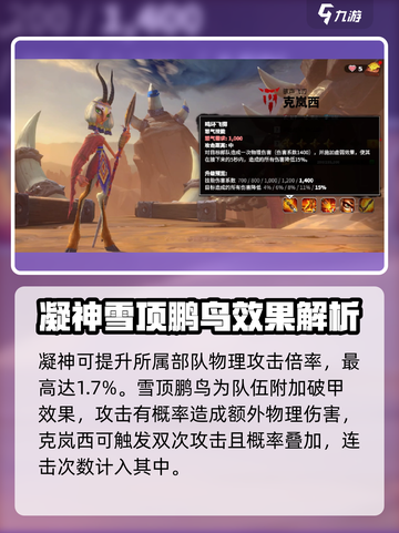万龙觉醒克岚西宠物怎么选介绍截图3