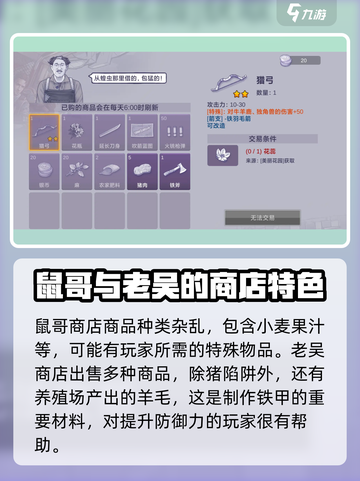 阿瑞斯病毒2📖商店商人位置物品全解析🔥截图3