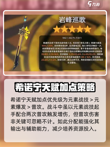 原神⚡希诺宁培养攻略，快速养成秘籍🎉截图4