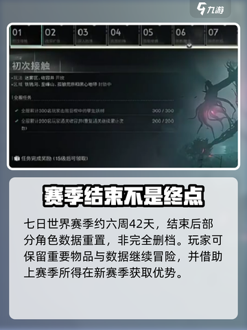 七日世界赛季结束了都保留什么介绍截图2