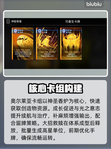 🔥卡厄思梦境奥尔利亚技能全解💥截图3