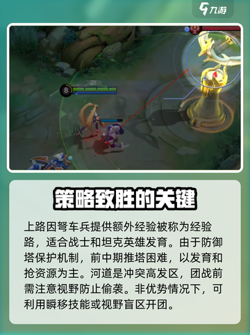 决胜巅峰地图怎么玩介绍截图4