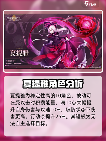 纳萨力克之王T0角色有哪些介绍截图6