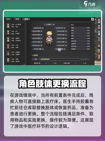 秩序新曙光✨：快速掌握残疾身体部件更换方法！截图4