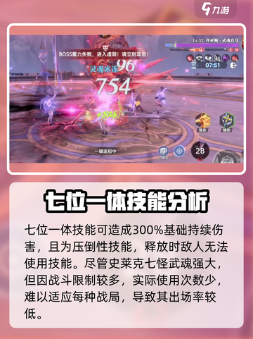 斗罗大陆猎魂世界七位一体攻略介绍截图3