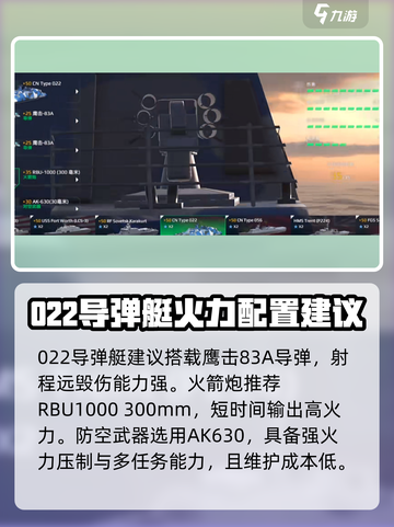 现代战舰022怎么样介绍截图3