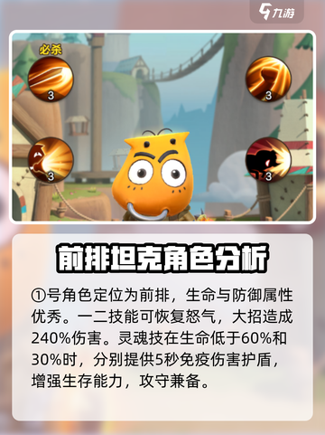 我叫MT归来傻馒如何配队介绍截图2