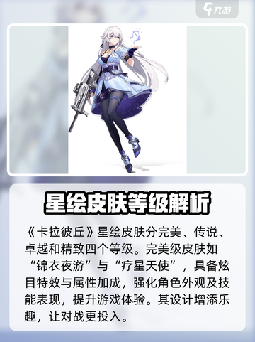 卡拉彼丘手游🔥星绘皮肤大曝光！✨截图2