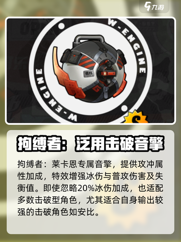 绝区零🔥S级音擎属性效果全解析！玩家必看⚡截图8