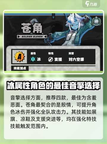 绝区零苍角装备🔥搭配攻略，轻松碾压boss！截图2