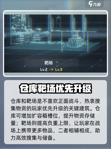 三角洲行动手游特勤处升级攻略介绍截图3