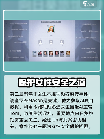 无处遁形全网公敌攻略介绍截图3