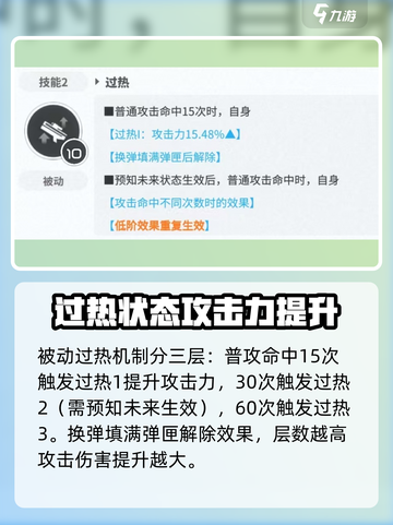 胜利女神新的希望格拉维怎么样介绍截图3