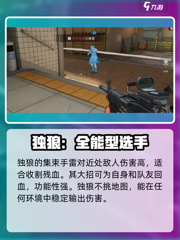 王牌战士2独狼怎么样介绍截图4