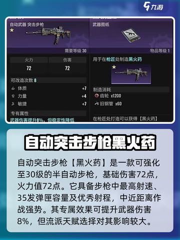 破碎之地🔥后期武器推荐，助你战力飙升！💎截图3