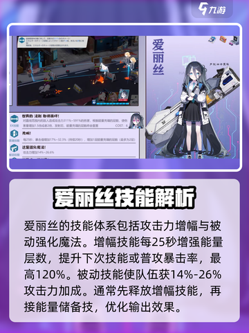 蔚蓝档案爱丽丝强度怎么样介绍截图3