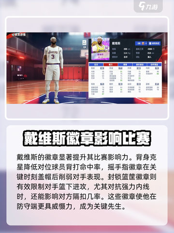 美职篮巅峰对决🔥戴维斯强度分析来了！💡截图3