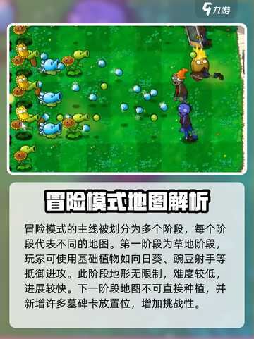 植物大战僵尸杂交版🔥冒险模式攻略大公开！游戏技巧全在这截图3