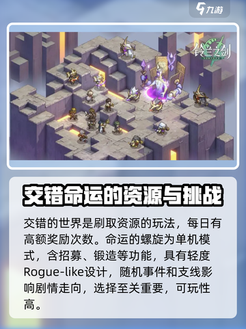 铃兰之剑🔥新手必看！快速上手指南💡截图3