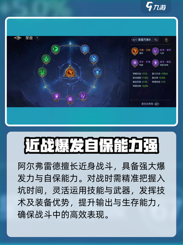 曙光英雄阿尔弗雷德怎么获得介绍截图4