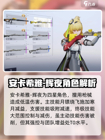 尘白禁区四星角色排行介绍截图3