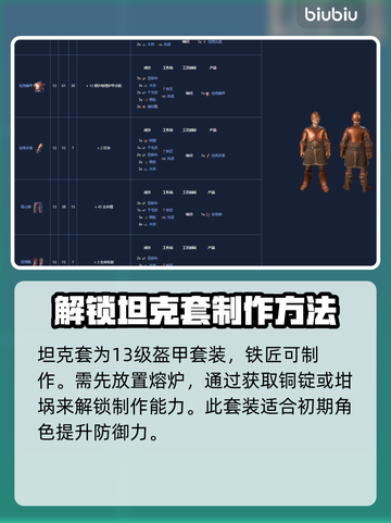 雾锁王国装备图鉴🌟游戏党必看！装备等级一览表🔥截图7